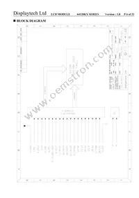 64128KX FC BW-3 Datasheet Page 6