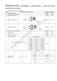 64128KX FC BW-3 Datasheet Page 13