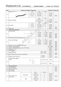 64128KX FC BW-3 Datasheet Page 15