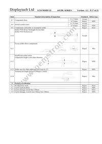 64128L FC BW-3 Datasheet Page 17