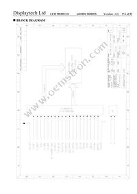 64128M FC BW-3 Datasheet Page 6