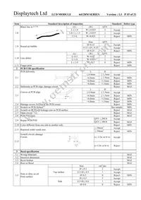 64128M FC BW-3 Datasheet Page 15