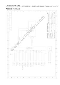 64128M FC BW-RGB Datasheet Page 6