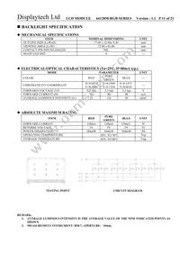 64128M FC BW-RGB Datasheet Page 11