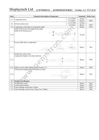 64128M FC BW-RGB Datasheet Page 17