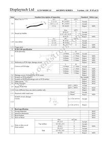 64128MX FC BW-3 Datasheet Page 15