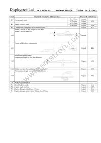 64128MX FC BW-3 Datasheet Page 17