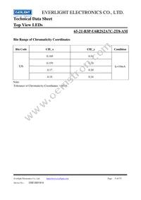 65-21-B3P-U6R2S2A7C-2T8-AM Datasheet Page 5