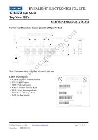 65-21-B3P-U6R2S2A7C-2T8-AM Datasheet Page 11