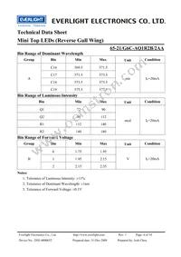 65-21/G6C-AQ1R2B/2AA Datasheet Page 4