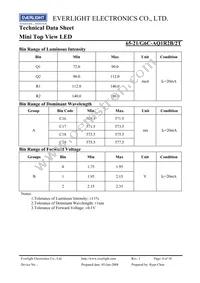 65-21/G6C-AQ1R2B/2T Datasheet Page 4