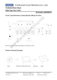 65-21/G6C-AQ1R2B/2T Datasheet Page 7