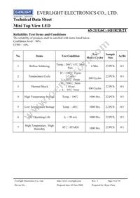 65-21/G6C-AQ1R2B/2T Datasheet Page 8