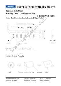 65-21/GHC-YS2U1G/2AA Datasheet Page 7