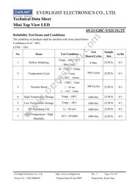 65-21/GHC-YS2U1G/2T Datasheet Page 8