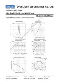 65-21/Y2C-AR1S2B/2AA Datasheet Page 5