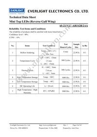 65-21/Y2C-AR1S2B/2AA Datasheet Page 8