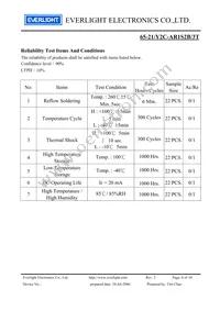 65-21/Y2C-AR1S2B/3T Datasheet Page 8