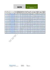 657DCN2R7SZZ Datasheet Page 3