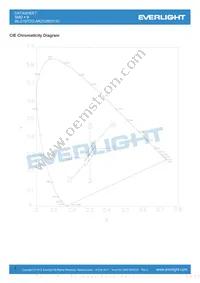 66-219/T2D-AR2S2B5Y/3C Datasheet Page 4