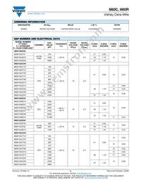 660C30ACD15 Datasheet Page 2