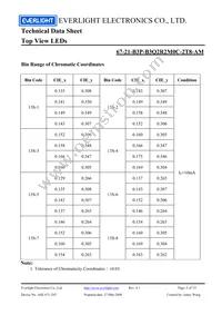67-21-B3P-B3Q2R2M0C-2T8-AM Datasheet Page 5