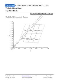 67-21-B3P-B3Q2R2M0C-2T8-AM Datasheet Page 6