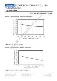 67-21-B3P-B3Q2R2M0C-2T8-AM Datasheet Page 10