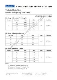 67-21/B7C-AS2U1N/2A0 Datasheet Page 4