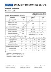 67-21/B7C-AS2U1N/2T Datasheet Page 3