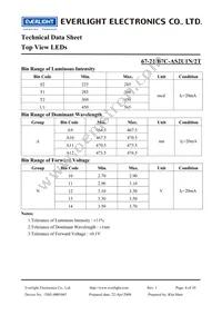 67-21/B7C-AS2U1N/2T Datasheet Page 4