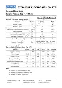 67-21/GBC-YV2W2N/2A0 Datasheet Page 3