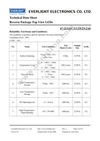 67-21/GBC-YV2W2N/2A0 Datasheet Page 8