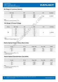 67-21/QK2C-B56702C4CB2/2T Datasheet Page 5