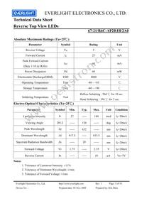 67-21/R6C-AP2R1B/2A0 Datasheet Page 3