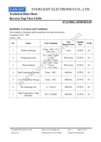 67-21/R6C-AP2R1B/2A0 Datasheet Page 8