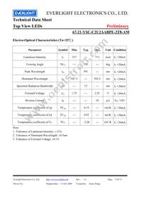 67-21-YSC-C2U2AABPE-2T8-AM Datasheet Page 3