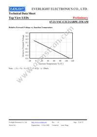 67-21-YSC-C2U2AABPE-2T8-AM Datasheet Page 8