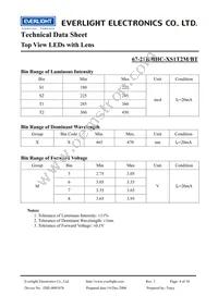 67-21B/BHC-XS1T2M/BT Datasheet Page 4