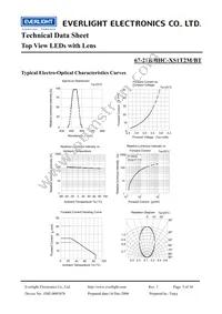67-21B/BHC-XS1T2M/BT Datasheet Page 5