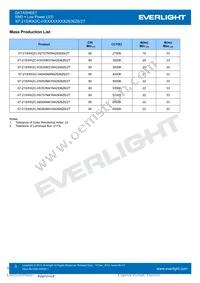 67-21S/KK2C-H3030M31N42936Z6/2T Datasheet Page 3