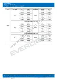 67-21S/KK2C-H3030M31N42936Z6/2T Datasheet Page 7