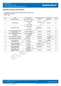 67-21S/KK2C-H3030M31N42936Z6/2T Datasheet Page 19