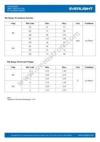 67-22/R6G6C-B09/2T Datasheet Page 4