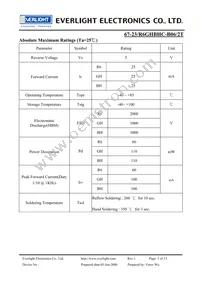 67-23/R6GHBHC-B06/2T Datasheet Page 3