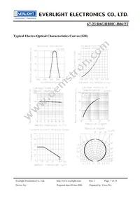 67-23/R6GHBHC-B06/2T Datasheet Page 7