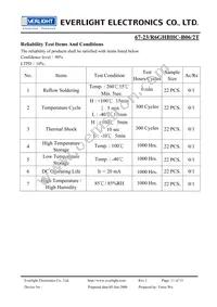 67-23/R6GHBHC-B06/2T Datasheet Page 11