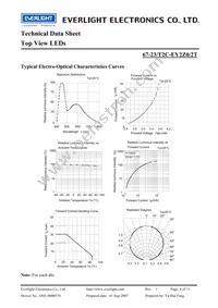 67-23/T2C-EY2Z0/2T Datasheet Page 6