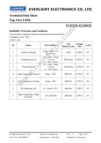 67-23/T2C-EY2Z0/2T Datasheet Page 9