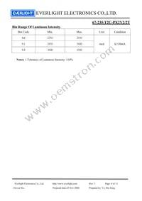 67-235/T2C-PX2Y2/2T Datasheet Page 4